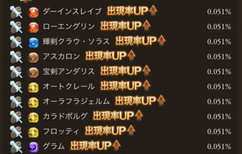 グラブル ゲーム内も暇ならゲーム外も暇 愚者のグラブル雑記