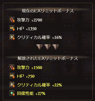 グラブル 7月指輪ガチャと風１ｔキル実験 愚者のグラブル雑記